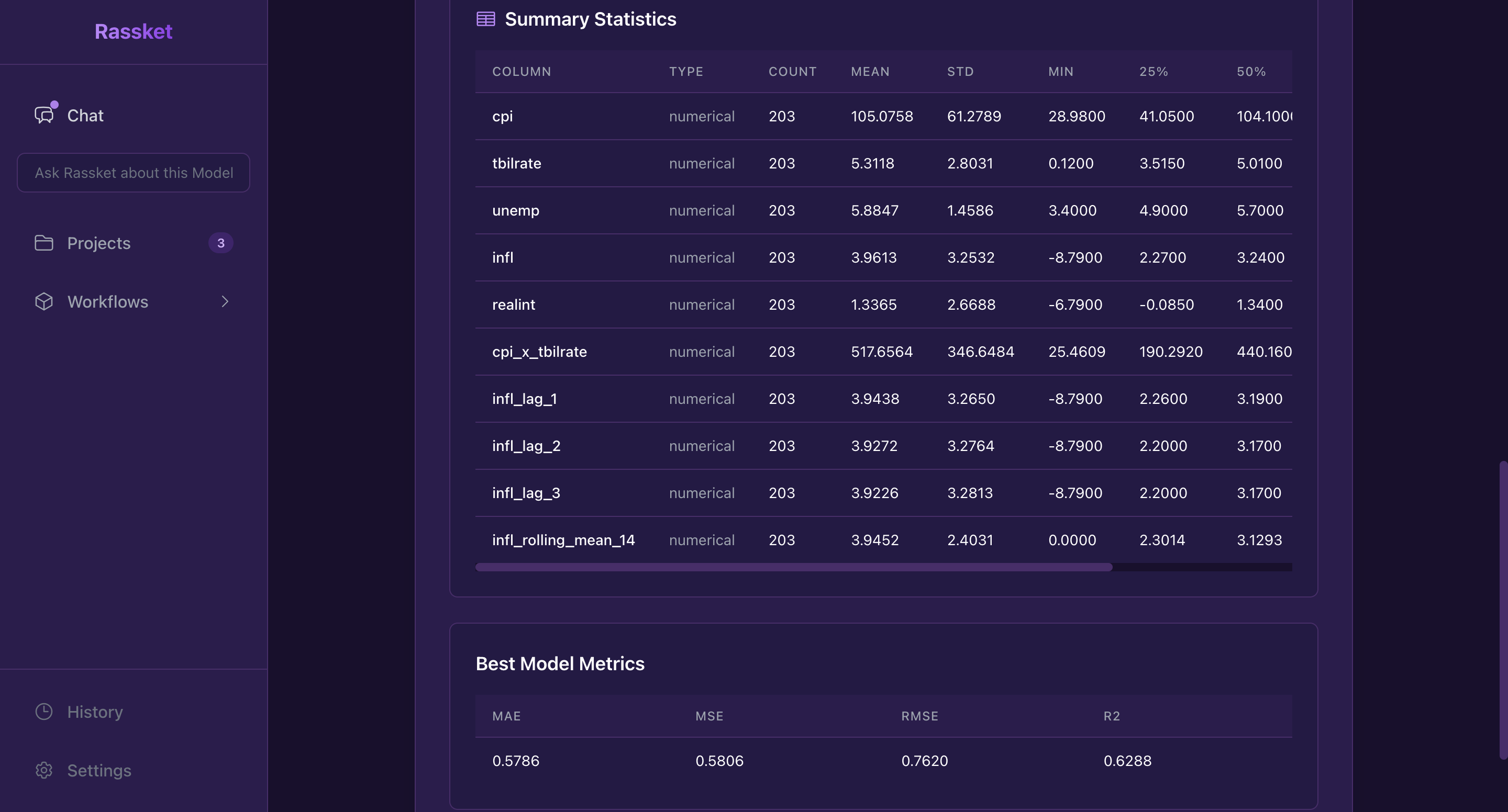 Training configuration