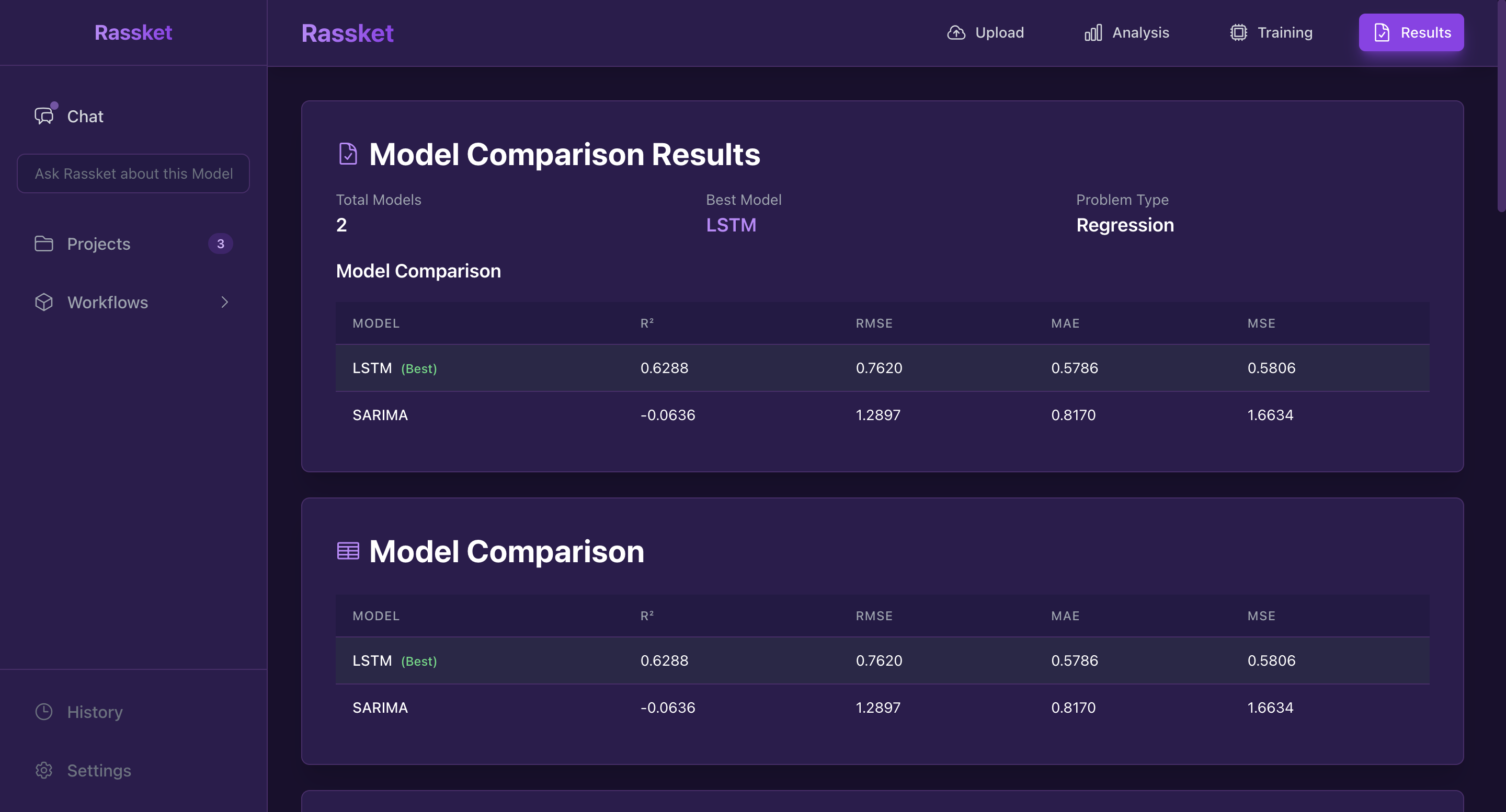 Training in progress