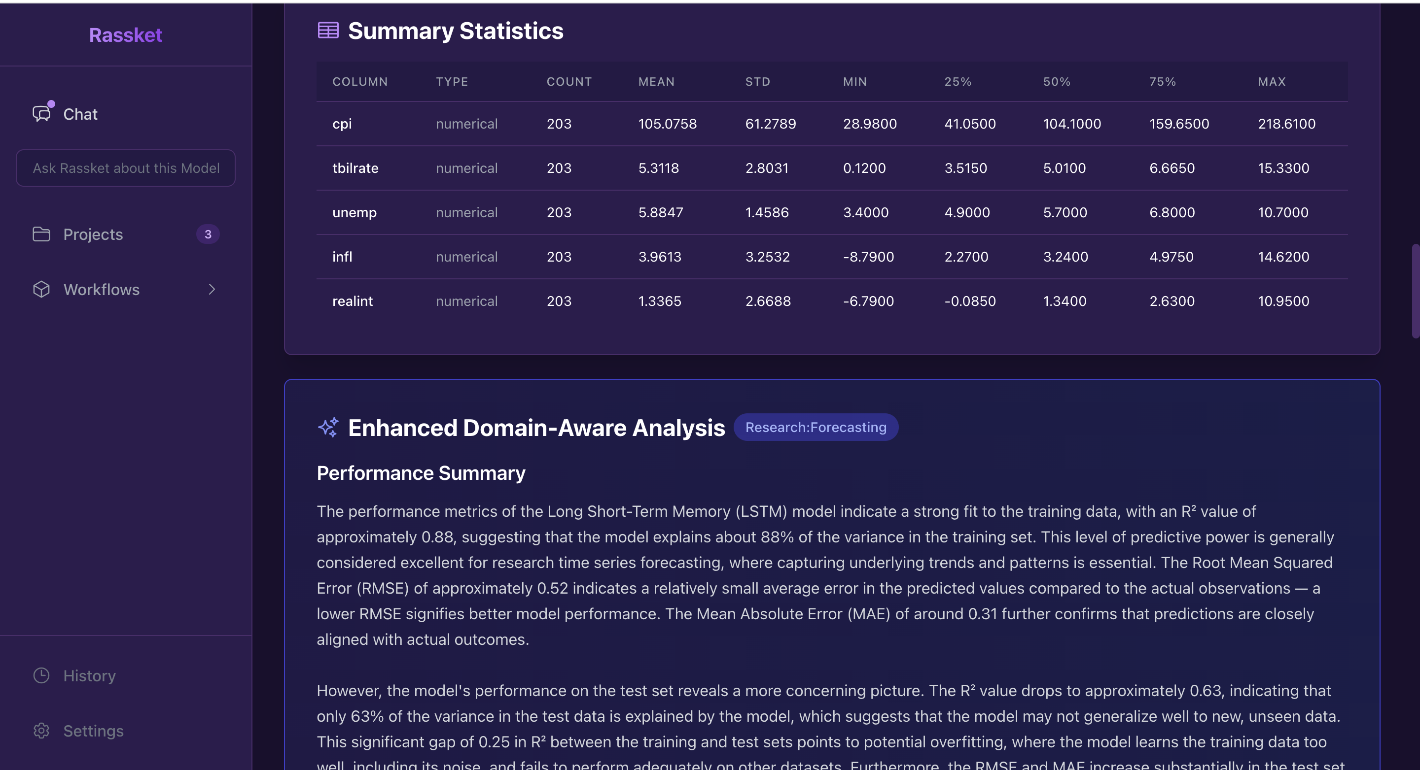 Comprehensive metrics display