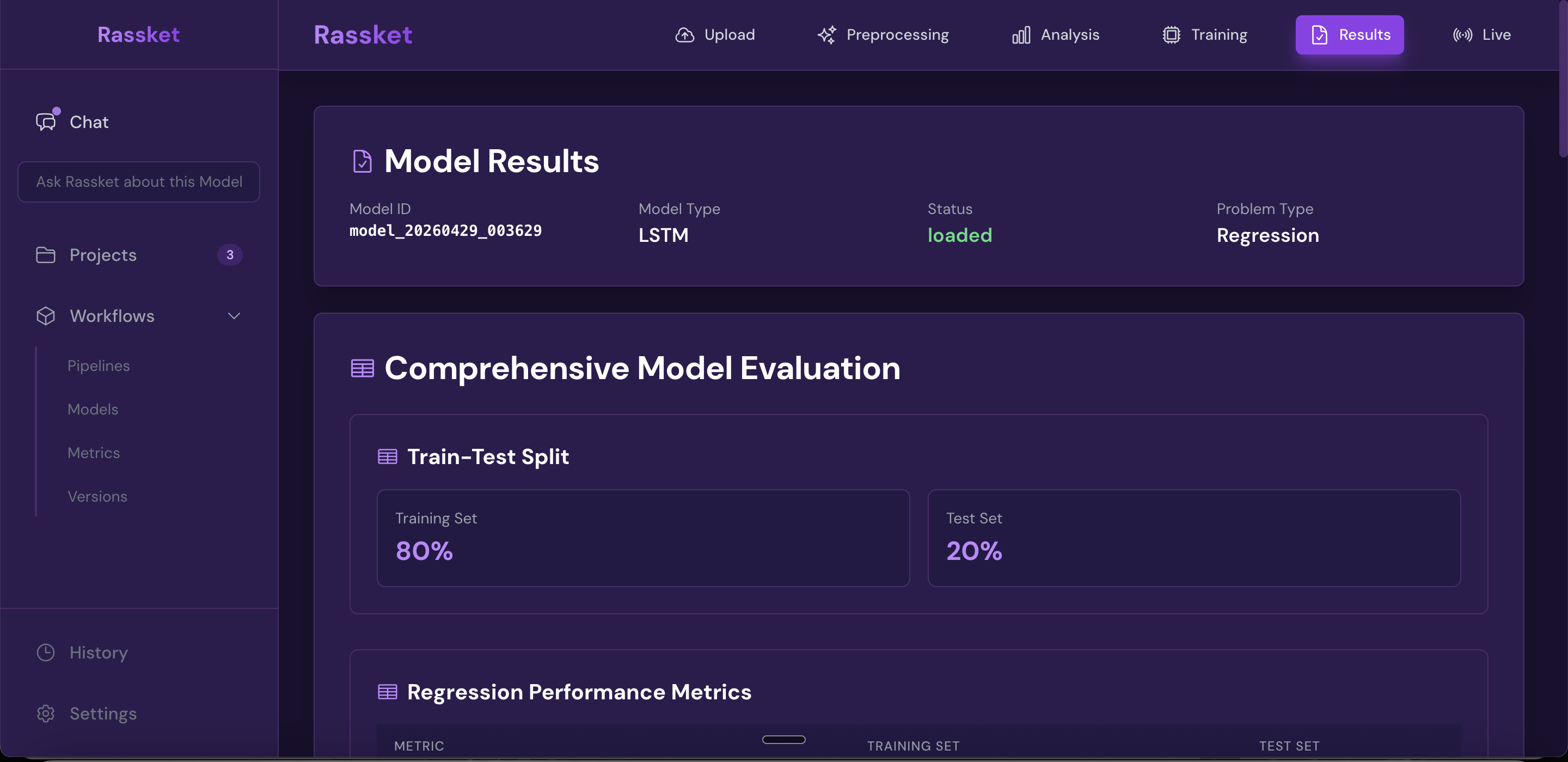 Rassket train-test split result showing training and validation performance comparison